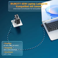 BIUBOTY 65W Lenovo laptop töltő IdeaPad Yoga Flex sorozathoz 4.0x1.7mm 5