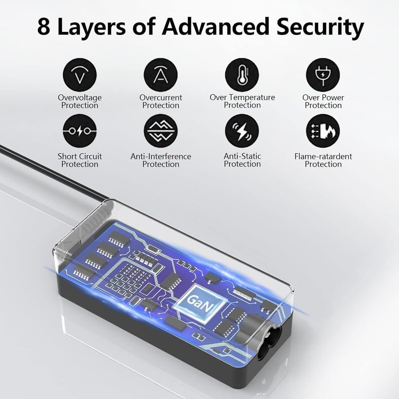BIUBOTY 65W USB C Laptop Töltő Lenovo ThinkPad X1 Carbon, Yoga, T480, T490 Sorozathoz - Univerzális Notebook Adapter PD Gyorstöltéssel