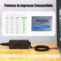 BIUBOTY 65W USB C Laptop Töltő Lenovo ThinkPad X1 Carbon, Yoga, T480, T490 Sorozathoz - Univerzális Notebook Adapter PD Gyorstöltéssel 4