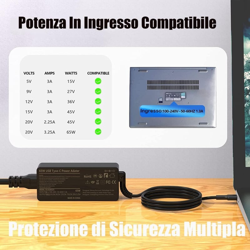 BIUBOTY 65W USB C Laptop Töltő Lenovo ThinkPad X1 Carbon, Yoga, T480, T490 Sorozathoz - Univerzális Notebook Adapter PD Gyorstöltéssel