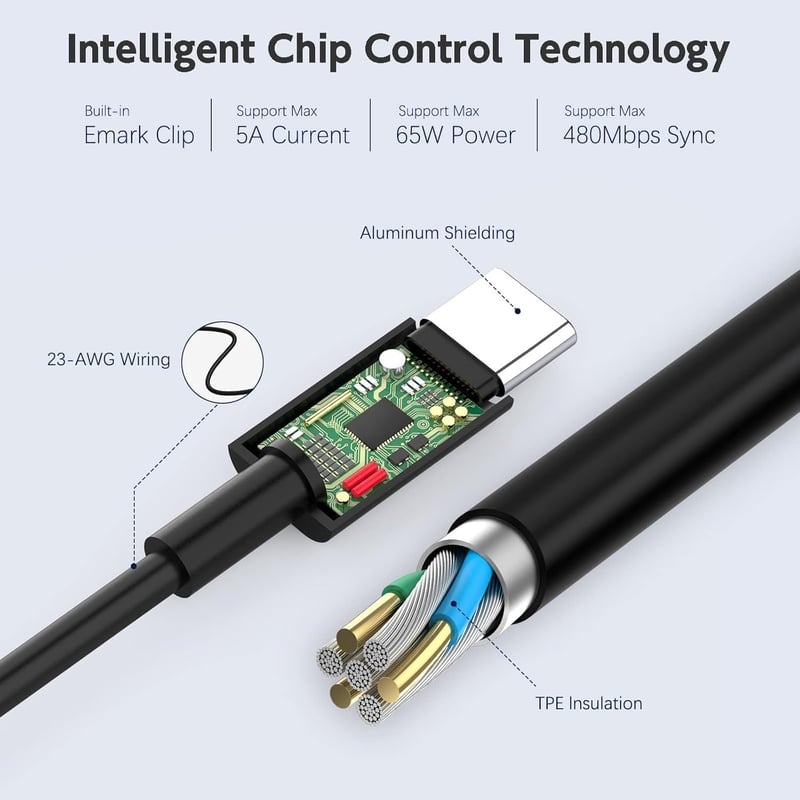 BIUBOTY 65W USB-C Laptop Töltő - Univerzális Hálózati Adapter Asus, HP, Dell, Lenovo, MacBook, Samsung, Huawei Készülékekhez, Kompakt Utazás