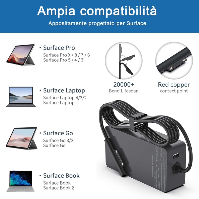 BIUBOTY Surface 44W töltőkábel Microsoft Pro/Laptop/Go/Book kompatibilis USB porttal