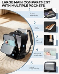 BJLFS 40x30x20 Ryanair Utazási Hátizsák Vízálló Laptop Backpack 4