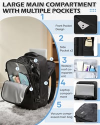 BJLFS Ryanair Utazási Hátizsák 40x30x20cm Kézipoggyász Vákuum Technológiával Wizzair Easyjet Repülőgép Táska Vízálló Laptop Hátizsák - 2-Suitable for 14 inch laptops, A02-black. 5