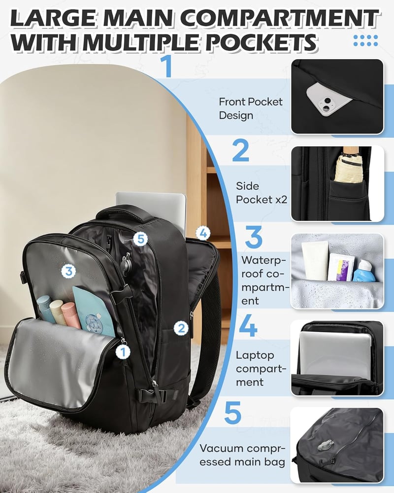 BJLFS Ryanair Utazási Hátizsák 40x30x20cm Kézipoggyász Vákuum Technológiával Wizzair Easyjet Repülőgép Táska Vízálló Laptop Hátizsák - 2-Suitable for 14 inch laptops, A02-black.