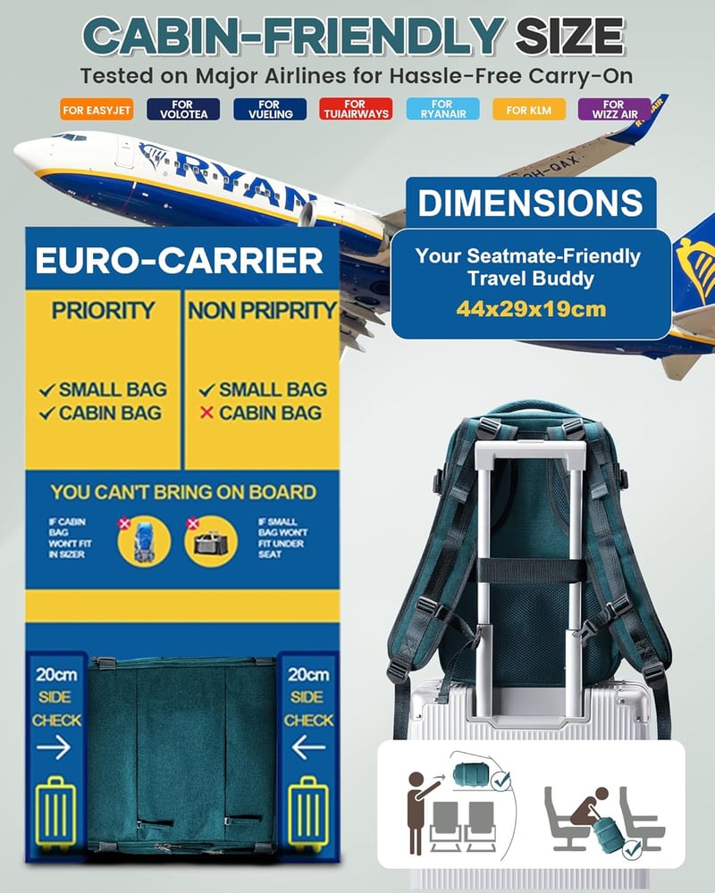 BJLFS Ryanair Wizzair Easyjet Utazási Hátizsák 40x30x20cm Vákuum Kézipoggyász