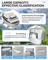 BJLFS vákuumos hátizsák utazótáska 40×30×20 Ryanair Wizzair női nagy utazóhátizsák vákuumos kompressziós Ryanair kézipoggyász 40×20×25 kézipoggyász bőrönd 5