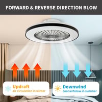 BKZO Smart LED stropna svjetiljka s ventilatorom, RGB, 6 brzina, kontinuirano prigušivanje, 3000-5500K, crni okvir, 50 cm, dnevni boravak 7
