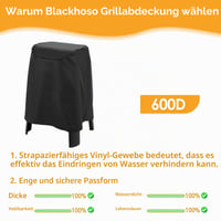 Blackhoso navlaka za električni roštilj Weber Lumin sa stalkom i za roštilj Lumin Compact sa stalkom, 600D vodootporna zaštitna navlaka otporna na UV zračenje, dodatak za vanjski roštilj 4