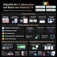 Odolný smartfón Blackview BV6200 Plus, 11000 mAh, 24 GB + 128 GB/2 TB, Android 15, vodotesnosť IP69K, 6,56" 90 Hz displej, 98 dB reproduktor, 16 MP fotoaparát, Dual 4G, NFC 8