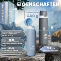 Blattberg Rozsdamentes Vízszűrő Palack 740ml - Baktérium és Vírus Elleni Védelem 2