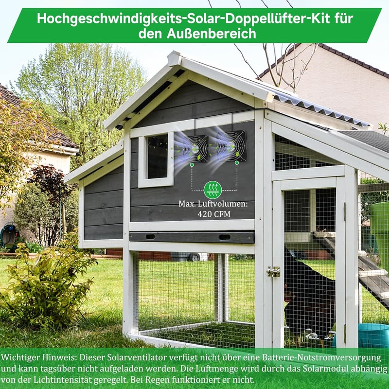 blessny 5,5 Colos Napelemes Ventilátor Szett 25W Panellel Csirkeketrec Üvegház Tárolóhoz - solar 2 fan kit