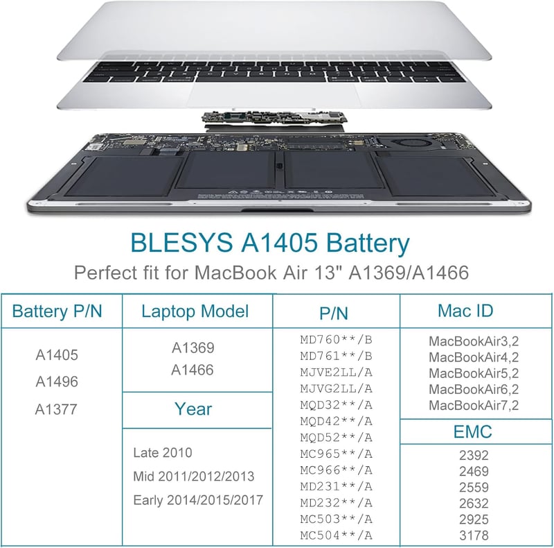 BLESYS A1466 Akkumulátor MacBook Air 13" Laptophoz - 7200mAh Lítium Polimer - Kompatibilis A1369/A1466 (2010-2017) Modellekkel - Szerszámokk