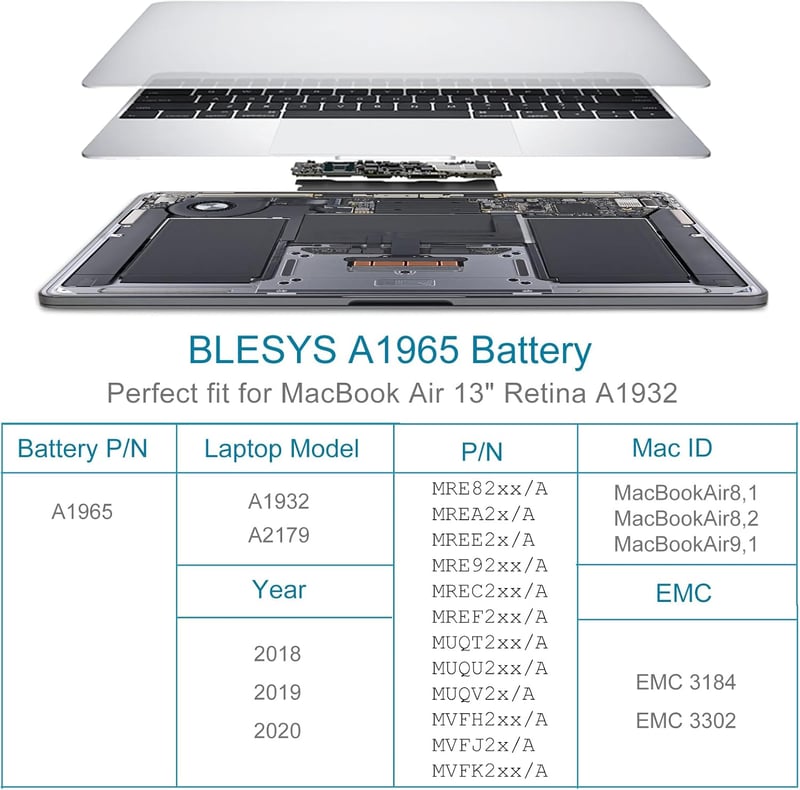 BLESYS A1965 Csereakkumulátor MacBook Air 13" Retina A1932 (2018-2019) és A2179 (2020) Modellekhez - 11,4V 49,9Wh Lítium-Polimer Laptop Akku