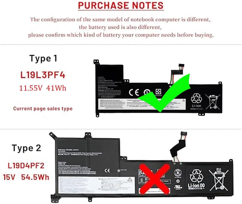 BLESYS L19L3PF4 L19C3PF6 Akkumulátor Lenovo IdeaPad 3-17 sorozathoz