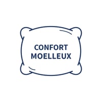 Pernă antiacarieni Bleu Calin Home Collection Cliniguard 60x60 cm Alb, set de 4 bucăți, fabricată în Franța, igienică 5