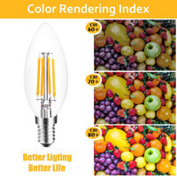 Blewandy E14 LED gyertya izzó 4W meleg fehér 6db csomag csillárokhoz 7
