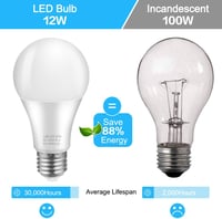Blewandy LED izzó E27 12W 1200 lumen hideg fehér 6500K 6 darab csomag 7