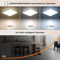 BLNAN LED mennyezeti lámpa mozgásérzékelővel és távirányítóval, 24W - 30 cm 3