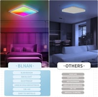 BLNAN RGB LED Mennyezeti Lámpa Távirányítóval, Dimmelhető, 24W, Színváltó, Nappali Hálószoba 6