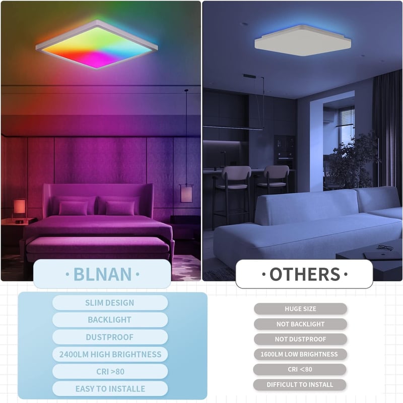 BLNAN RGB LED Mennyezeti Lámpa Távirányítóval, Dimmelhető, 24W, Színváltó, Nappali Hálószoba
