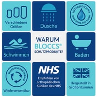 Bloccs Vodeodolný chránič sadry na ruku CA79-XL, detská veľkosť XL 7