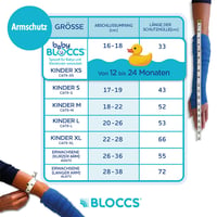 Bloccs Vodeodolný chránič sadry na ruku CA79-XL, detská veľkosť XL 4