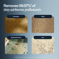 Blueair Blue Max 3450i WiFi Okos Légtisztító Alexa HEPASilent Szűrő 103m² Pollentől Portól Baktériumtól Vírusoktól Aktív Szén VOC Szagok Ellen 5