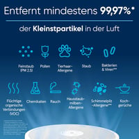 BLUEAIR Blue Pure Mini Max kompakt légtisztító, 99,97% por és pollenszemcse eltávolítás 3