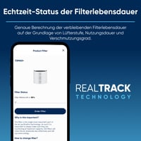 Filtru de schimb Blueair HEPASilent pentru purificatorul de aer Blue 3350i - Elimină praful, polenul, mucegaiul, bacteriile și virușii, cărbune activ împotriva COV-urilor și a mirosurilor 4