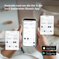 Umidificator inteligent premium BLUEAIR pentru încăperi de 46 m² – Rezervor de 3,5 L lavabil în mașina de spălat vase, tehnologie prin evaporare, mod automat și nocturn 7