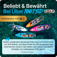 Bluefin Cruise 10'8 Felfújható SUP Deszka Teljes Csomag Evezővel és Kiegészítőkkel 7