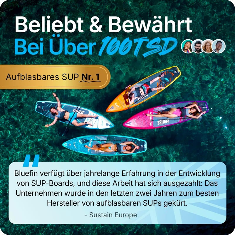 Bluefin Cruise 10'8 Felfújható SUP Deszka Teljes Csomag Evezővel és Kiegészítőkkel