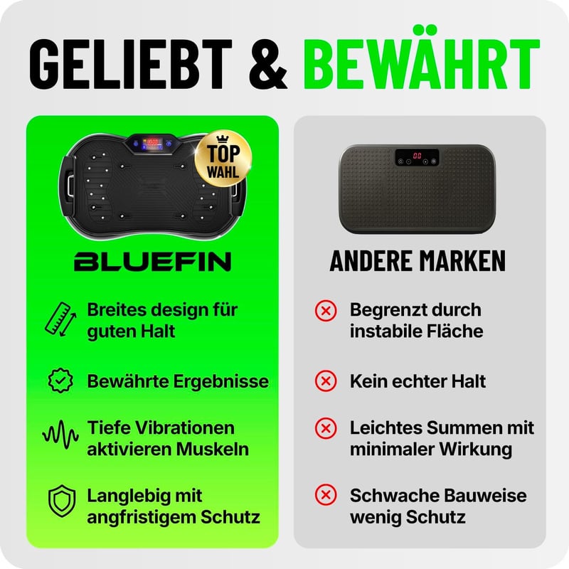 Bluefin Fitness Ultra Slim vibrációs tréner, 5 program, 180 szint, teljes test edzés