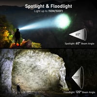 Lanternă frontală LED Blukar reîncărcabilă, 2000 lumeni, super luminoasă, pentru drumeții și camping în aer liber 3