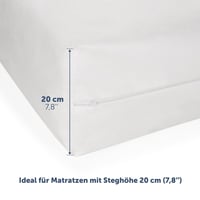 Blumtal antialergénny chránič matraca 140x200 cm, kompatibilný s 20 cm matracmi, antialergický poťah proti roztočom so zipsom, certifikát Oeko-Tex 3