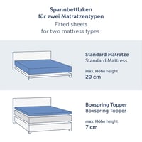 Blumtal Basics 100% pamučna plahta s gumicom - bijela 2