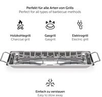 Blumtal Csirkecomb Tartó - Rozsdamentes Acél Grillező Állvány 12 Combhoz, Mosogatógépben Mosható, Csepptálcával, Összecsukható 4