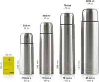 Blumtal Eifel rozsdamentes acél termosz 500ml sötétzöld, szorítható kupával 4