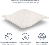 Blumtal Premium Molton Matracvédő 120x200cm, 100% Pamut, Lélegző Matracalátét 7