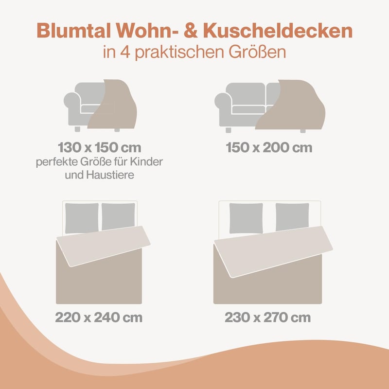 Blumtal Puha Sherpa Takaró - Minőségi Polár Pléd Kanapéra és Ágyra, Bézs Színű, 240x150 cm, Kétoldalas Fleece Takaró