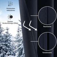 Blumtal zavjese za zamračivanje, 2 komada - Toplinski izolacijske zavjese s ušicama 215x132 cm - Plave, neprozirne zavjese za spavaću sobu 5