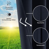 Blumtal zavjese za zamračivanje, 2 komada - Toplinski izolacijske zavjese s ušicama 215x132 cm - Plave, neprozirne zavjese za spavaću sobu 2
