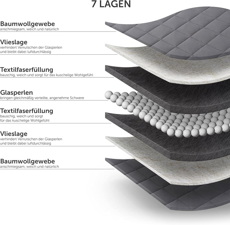 Blumtal Súlyozott Takaró 6 kg 135x200 cm Relaxációs Nehéz Takaró
