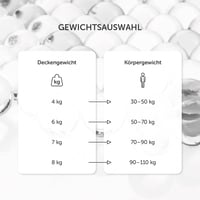Blumtal Súlyozott Takaró 6 kg 135x200 cm Relaxációs Nehéz Takaró 7