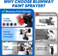 BlumWay 1L HVLP Elektromos Festékszóró Pisztoly 4 Réz Fúvókával 3