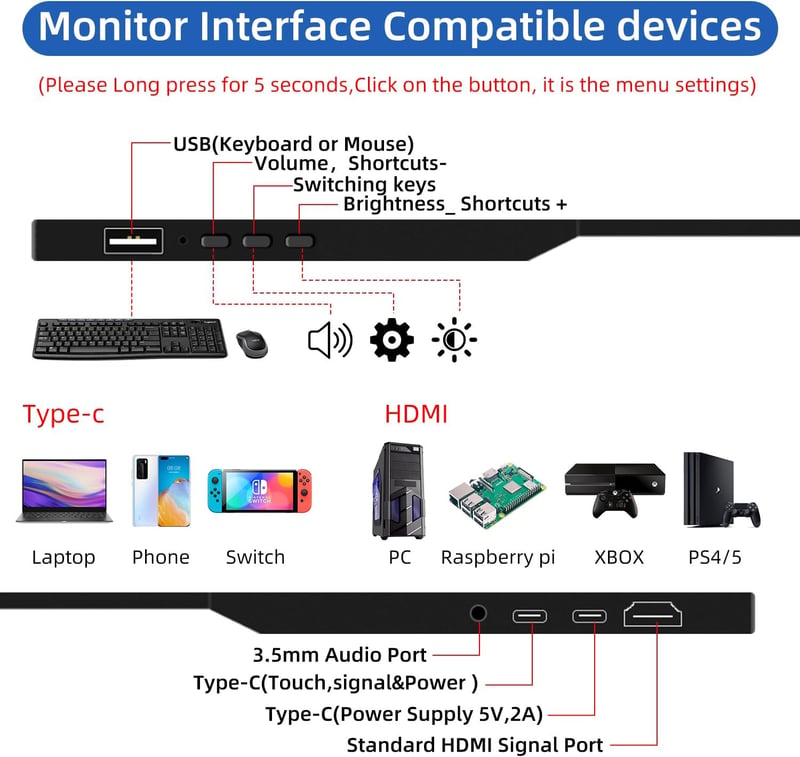 Bnztruk 11,6" Hordozható Érintőképernyős Monitor - FHD IPS Kijelző, USB-C és HDMI Csatlakozás, Beépített Hangszórók, Kompatibilis Raspberry 