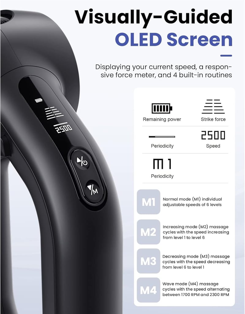 Bob and Brad D6 Pro masszázspisztoly 16mm amplitúdó OLED kijelző hordtáskával - Black