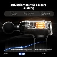 Bob and Brad T2 masszázspisztoly 4000mAh akkumulátorral, 3200 rpm, 10mm amplitúdó 3