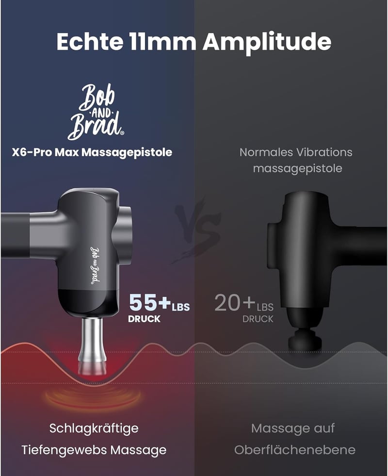 BOB AND BRAD X6 Pro Max Masszázspisztoly Meleg-Hideg Fejjel, 11mm Amplitúdó, 5 Sebességfokozat, Izomfájdalom Enyhítésre, USB-C Töltés, Hordo